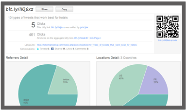 QR Code and Link Reports