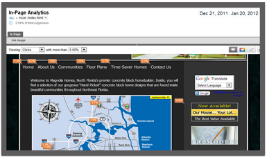 In-Page Analytics