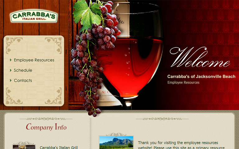 Custom Website Application Development